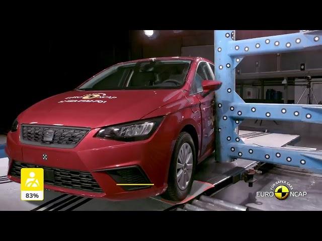 Euro NCAP Crash & Safety Tests of SEAT Ibiza 2022