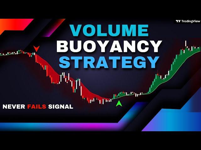 GENIUS Strategy - 100% Accurate Reversals Using These Premium Tradingview Indicator