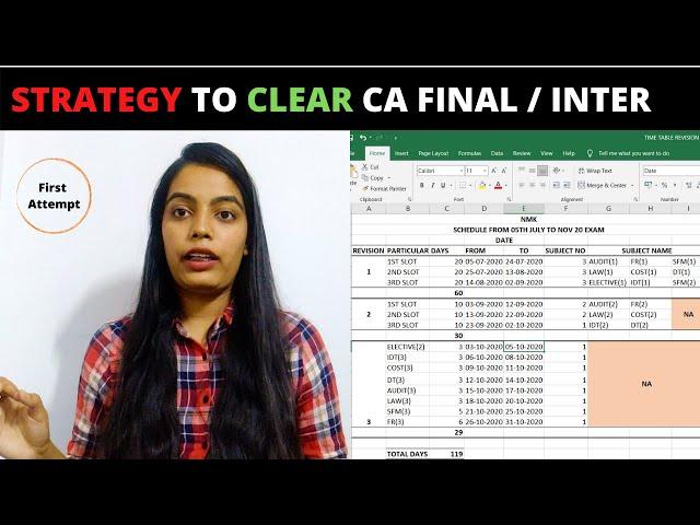 CA FINAL BOTH GROUP STRATEGY TO PASS IN FIRST ATTEMPT