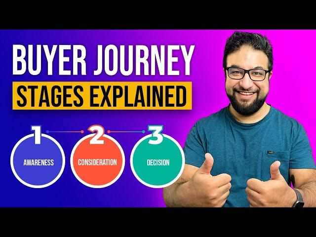 What is buyers journey and why is it important for conversions