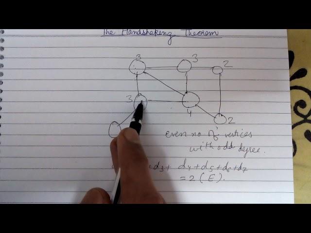 the handshaking theorem