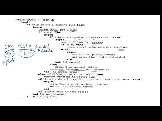 20 System software VTU tutorial | pass 2 assembler algorithm in detail