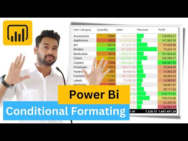 Conditional Formatting Of A Table In Power BI ( By Background Color, Font Color, Data Bar, By Rule)