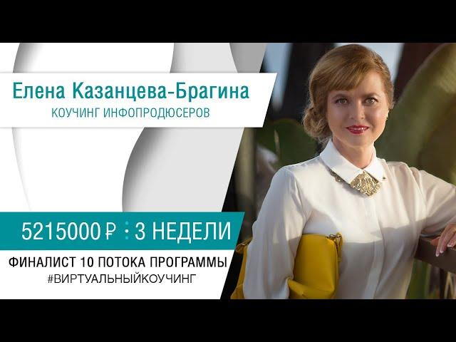 Интервью: Елена Казанцева - Брагина | Андрей Парабеллум Отзывы