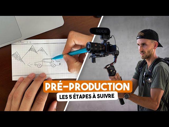 La PRÉ-PRODUCTION : Comment PLANIFIER et ORGANISER vos vidéos (+ template gratuit)