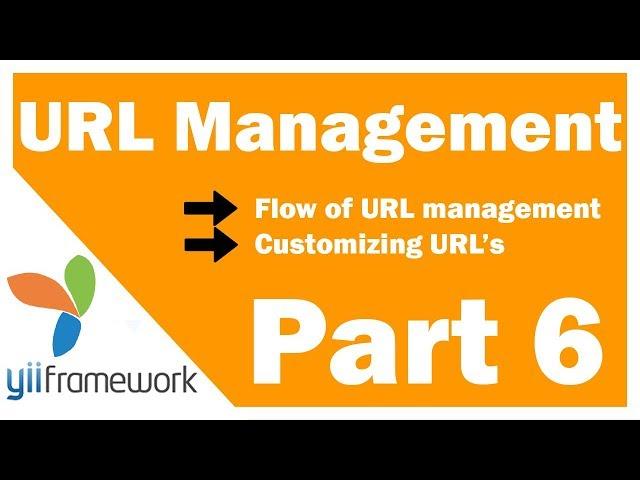 Learn Yii Framework Part 6 : Yii Framework URL Management in YII