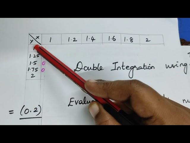 Double integration using Trapezoidal rule.