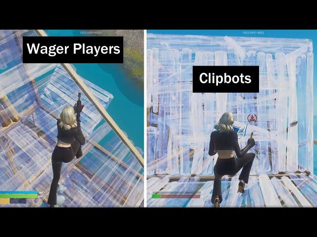 The different types of creative players.