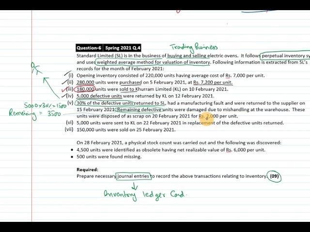 CMA (𝐂𝐀𝐅-𝟑) CH-01 I INVENTORY VALUATION I LECTURE-04