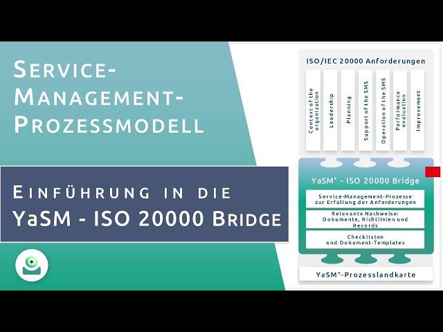 Die YaSM - ISO 20000 Bridge