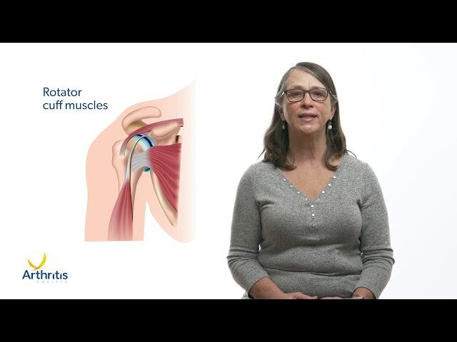 Exercises for osteoarthritis of the shoulder