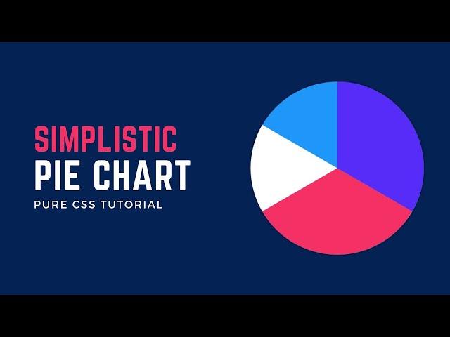 How to Create a Pie Chart using HTML and CSS