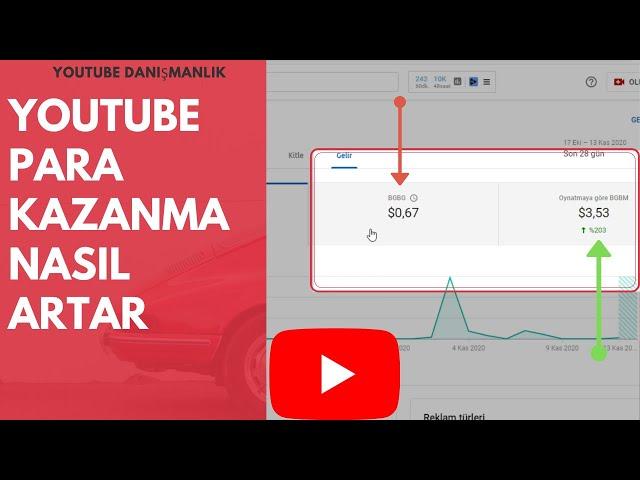 #YOUTUBE  #BGBM GELİRİ NASIL ARTAR ( YOUTUBE DANIŞMANLIK ) 15/11/2020