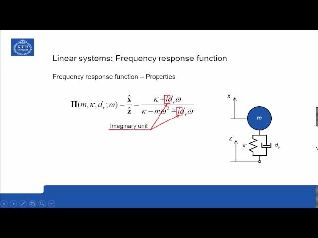 Presentation 5: Frequency response functions – Use and interpretation