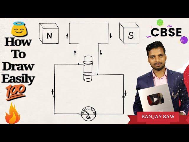 How to draw Electric Generator step by step for beginner !