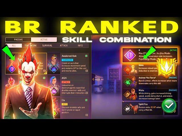 BR rank character combination 2025 | Best character combination in Free Fire