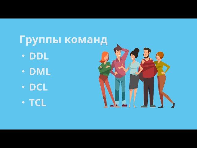 Группы команд SQL (DDL, DML, DCL, TCL)
