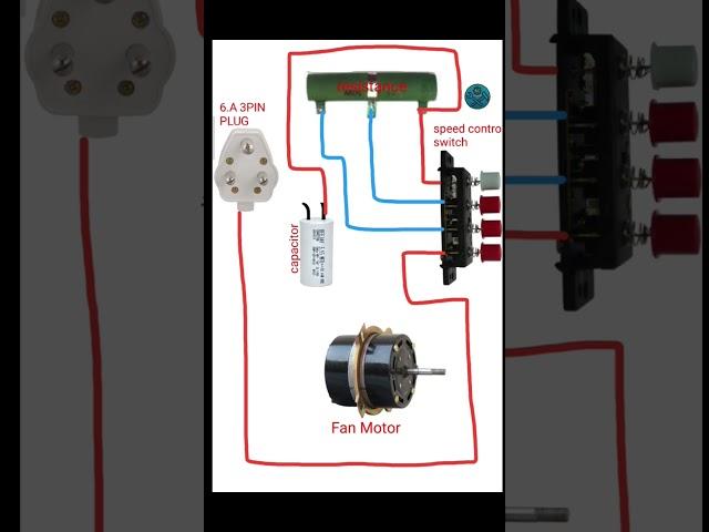 #table fan connection diagram#stand fan regulator connection 4 wire# summer experiment