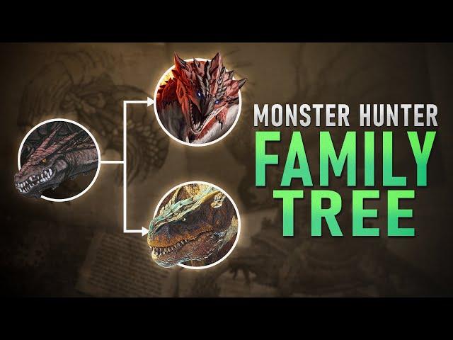 Monster Hunter's Evolutionary Tree