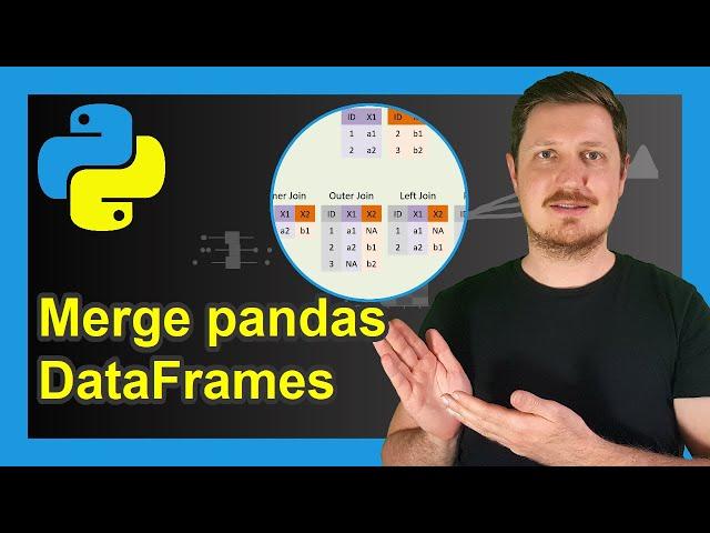 Merge Two pandas DataFrames in Python (6 Examples) | Inner, Outer, Left & Right Join | Combine Data