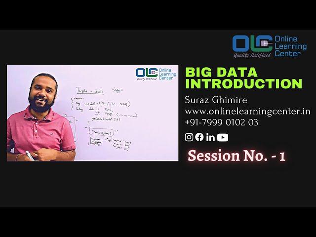 Big Data Tutorial: What is Big Data | Big Data for Beginners| Hadoop Training | OnlineLearningCenter