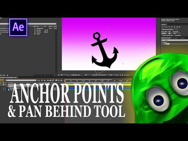 AFTER EFFECTS - The Basics – Anchor Point & Pan Behind Tool [TUTORIAL]