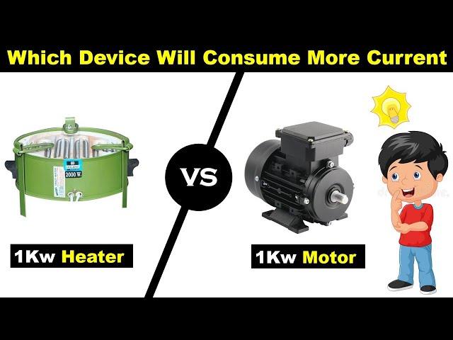  99% of people fail to give the right answer, Which device will draw higher current Heater or Motor