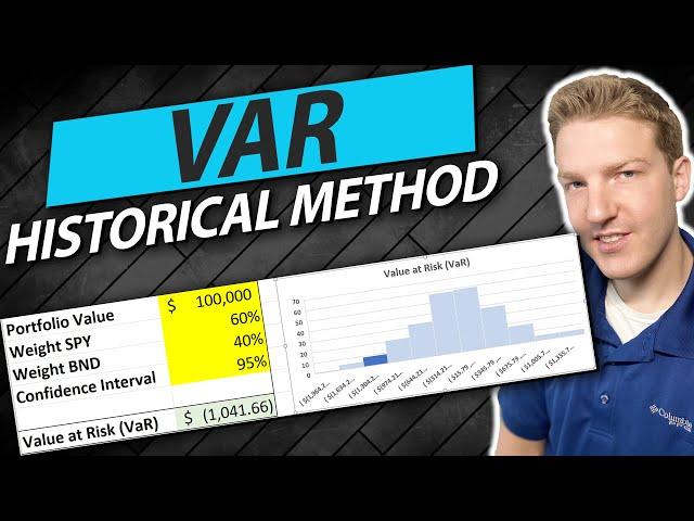 Historical Method: Value at Risk (VaR) In Excel