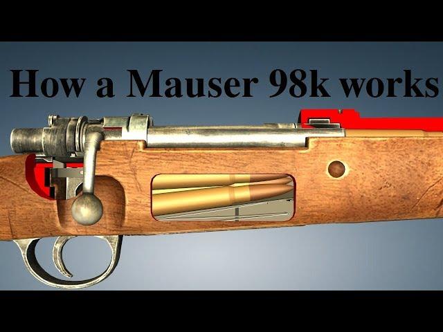 How a Mauser 98k works