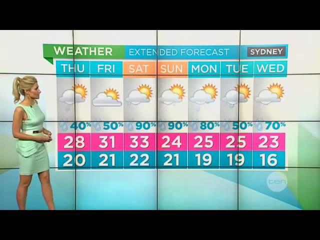 Beautiful Magdalena Weather Girl in Hot dress