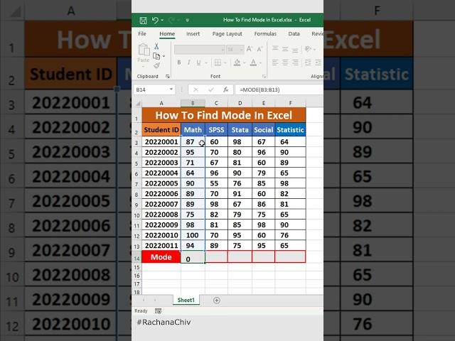 How To Find Mode In Excel #mode #excel