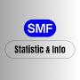 SMF Statistic & Info