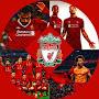 @liverpoolfanchannel9577