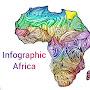 @infographic_africa