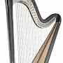 Harp'in