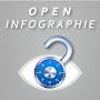 openInfographie
