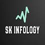 @skinfology