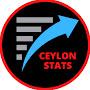 @CeylonStats