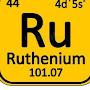Rutenium Based Refractory Form PRS-F