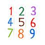 Writing Counting