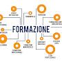 Formazione - Comune di Riccione