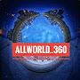 Anton Chesnokov allworld_360