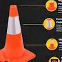 coneTRAFFIC