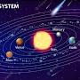 @Solar_system601