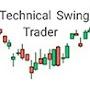 @technicalswingtrader