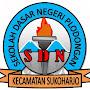 SD NEGERI PLODONGAN