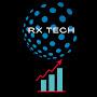 RX tech and trading