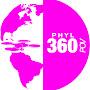 Phyl360 POV