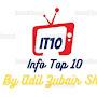 @infoabouttop1068