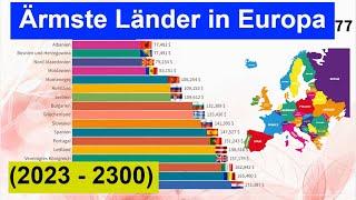 Ärmste Länder in Europa (2023 - 2300) BIP (Bruttoinlandsprodukt) KKP pro Kopf Europas